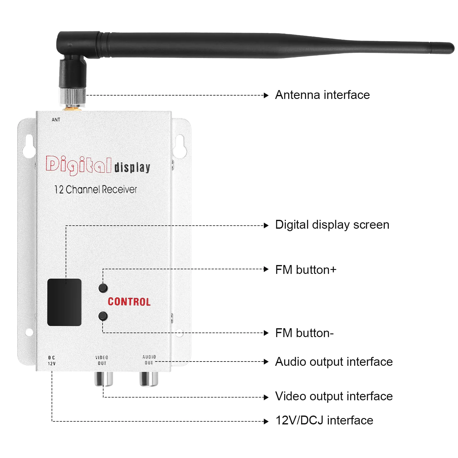 Transmisor Receptor FPV 1.2Ghz 8CH 1500mw 1(17).webp